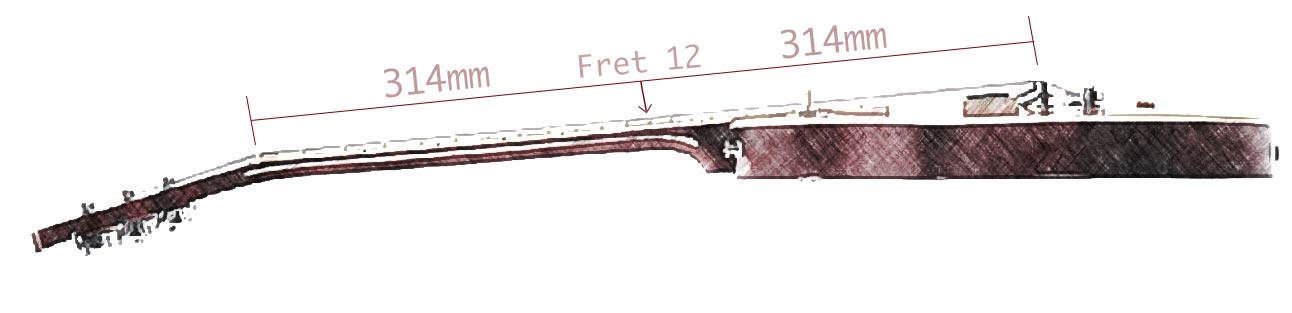 Truss-Rod-test-string-length