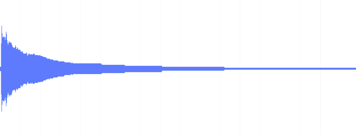 Guitar Note Sound Wave